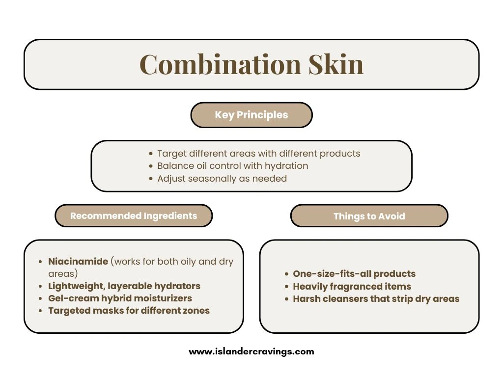 Skincare for Combination Skin