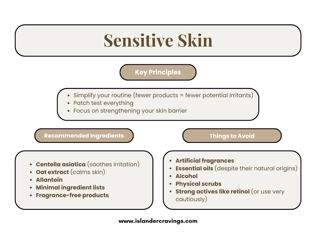 Skincare for sensitive skin type