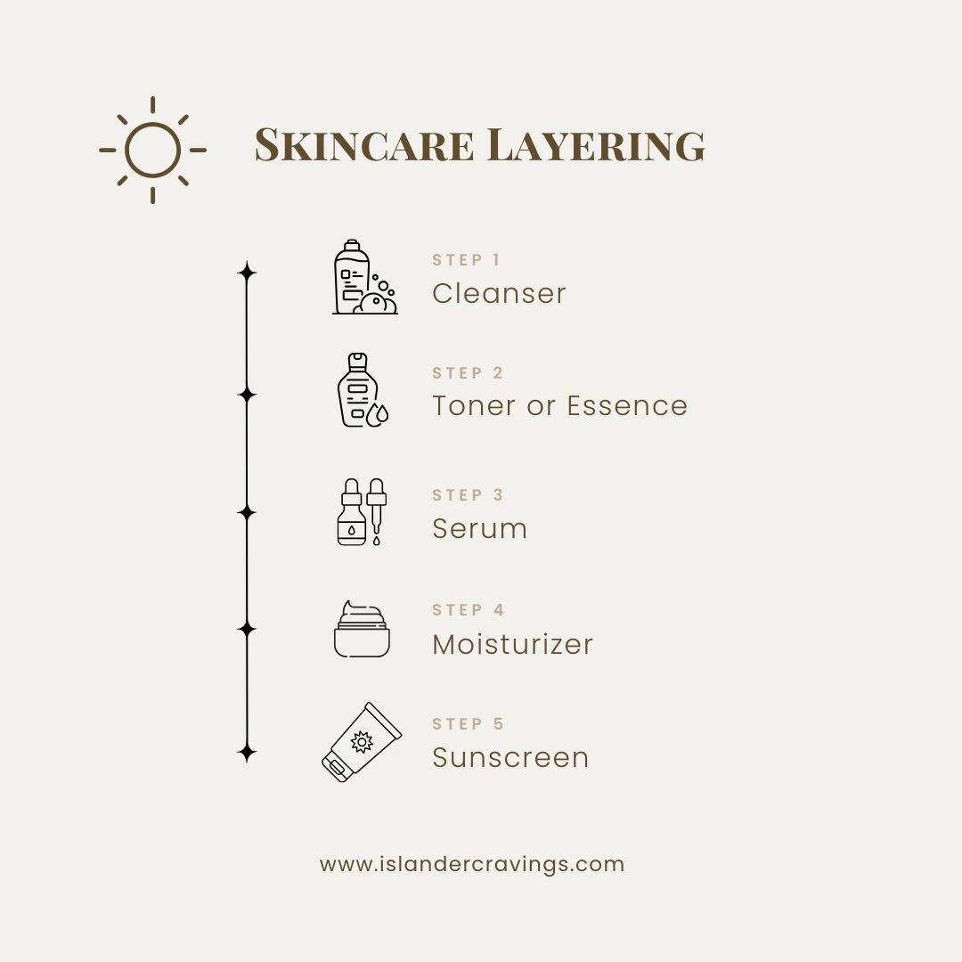Skincare layering morning routine