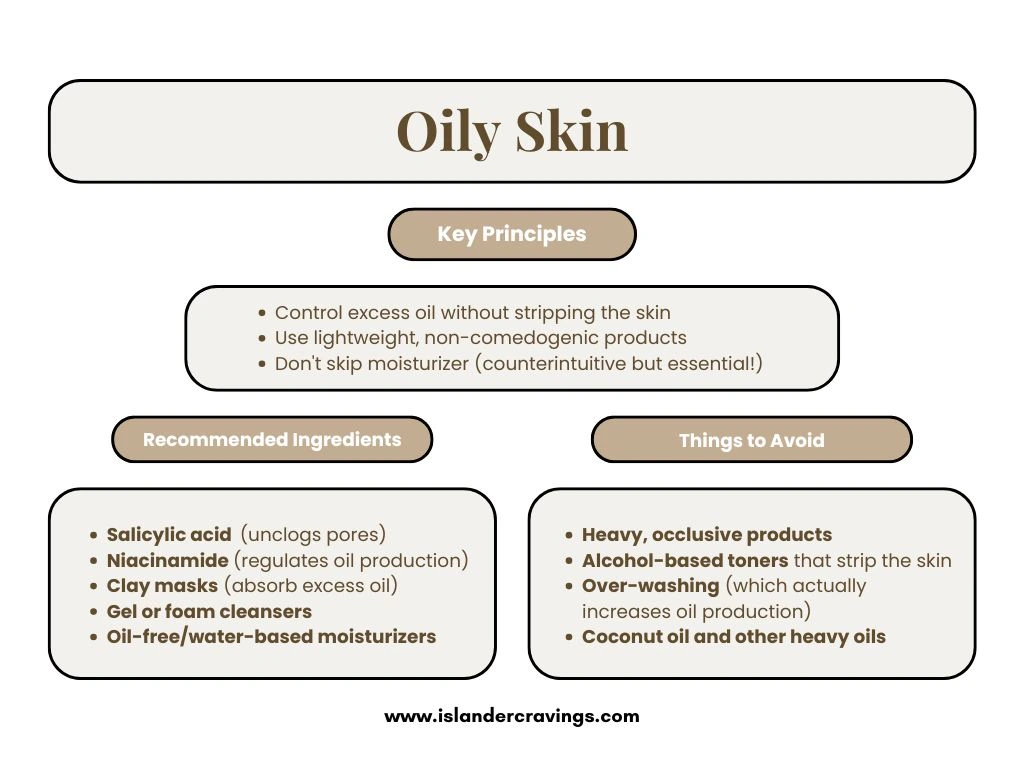 Skincare for oily skin