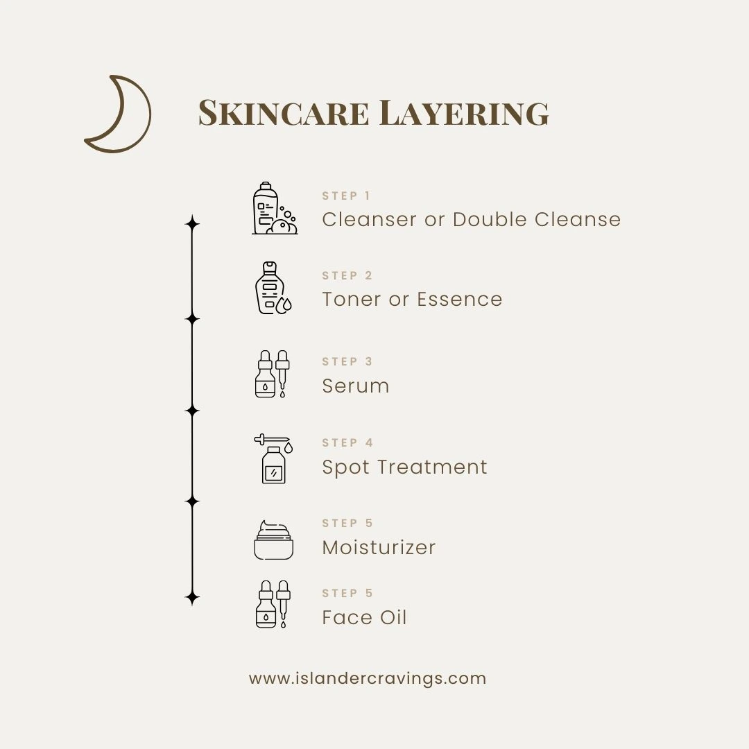 Skincare layering night time routine