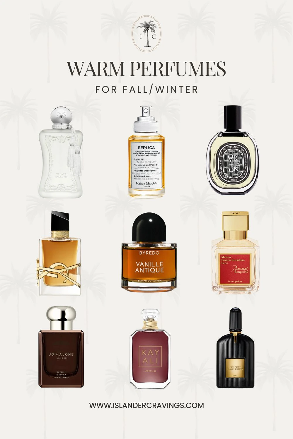 Best 15 Warm Perfumes for fall/winter 2025